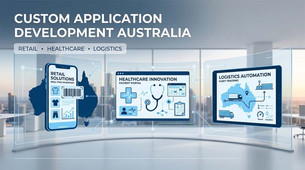 Custom Application Development SCP